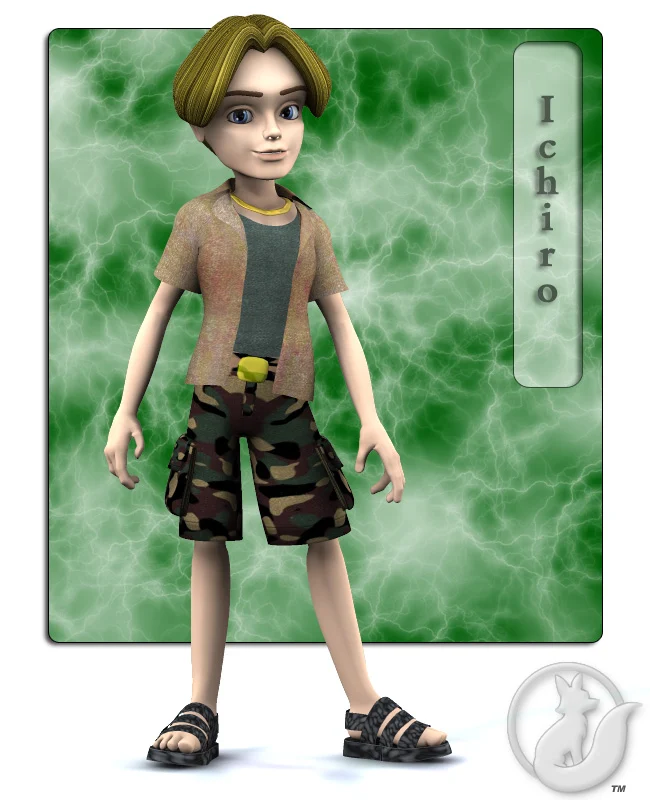 Ichiro Clothing Pack 1 - Skaterboy